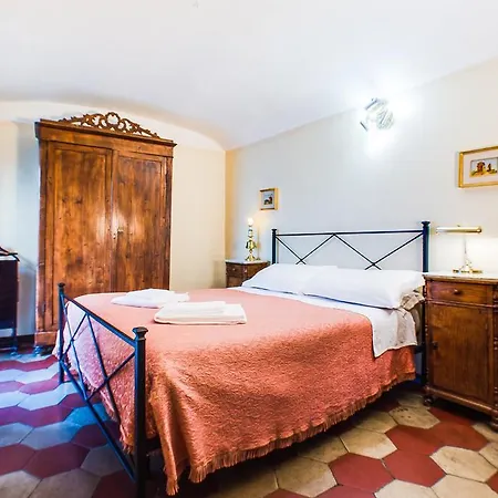 Domus Nobilis Cenci *